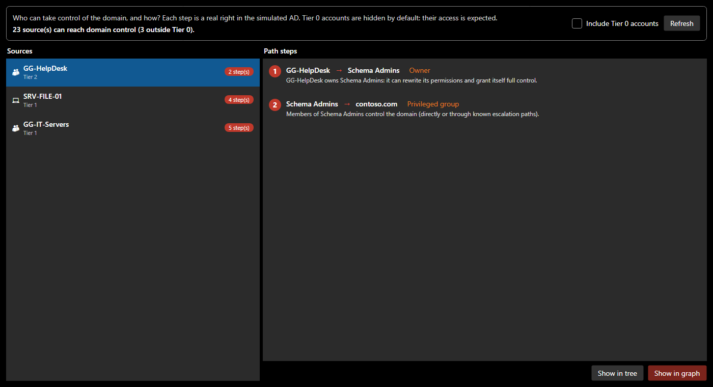 Attack paths window